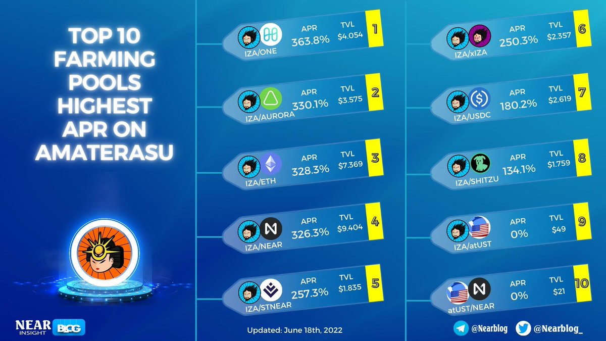 Walkyrien🐉 $MON tweet media