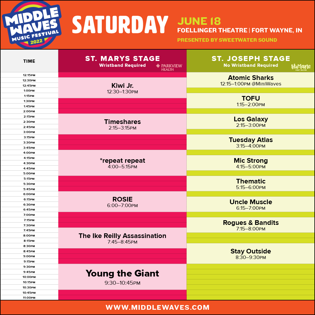 middlewaves tweet media