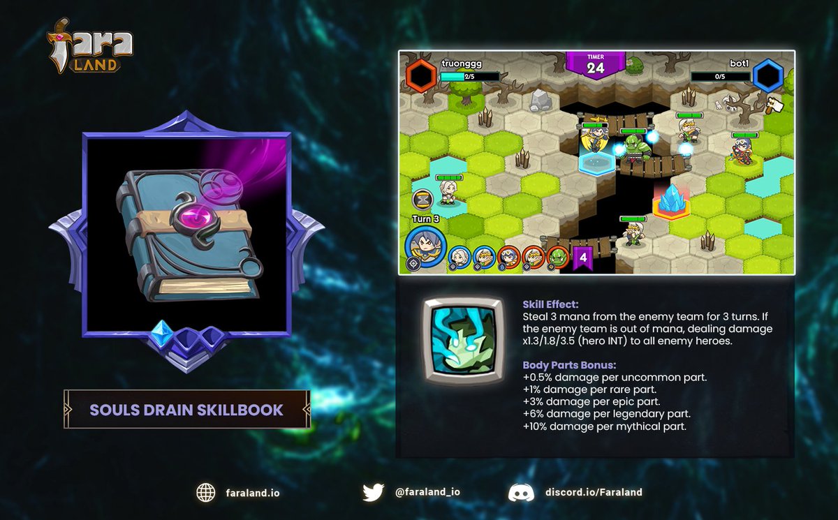 taman_fun's tweet photo. Preview Skill Book - Souls Drain✨

Stealing the opponent's mana is a very annoying tactic 😈

Have you already owned this Skill book❓

Let's look forward to this skill book appearing in the upcoming update 🤩

#Faraland #SkillBook https://t.co/IB1IV7NDgr