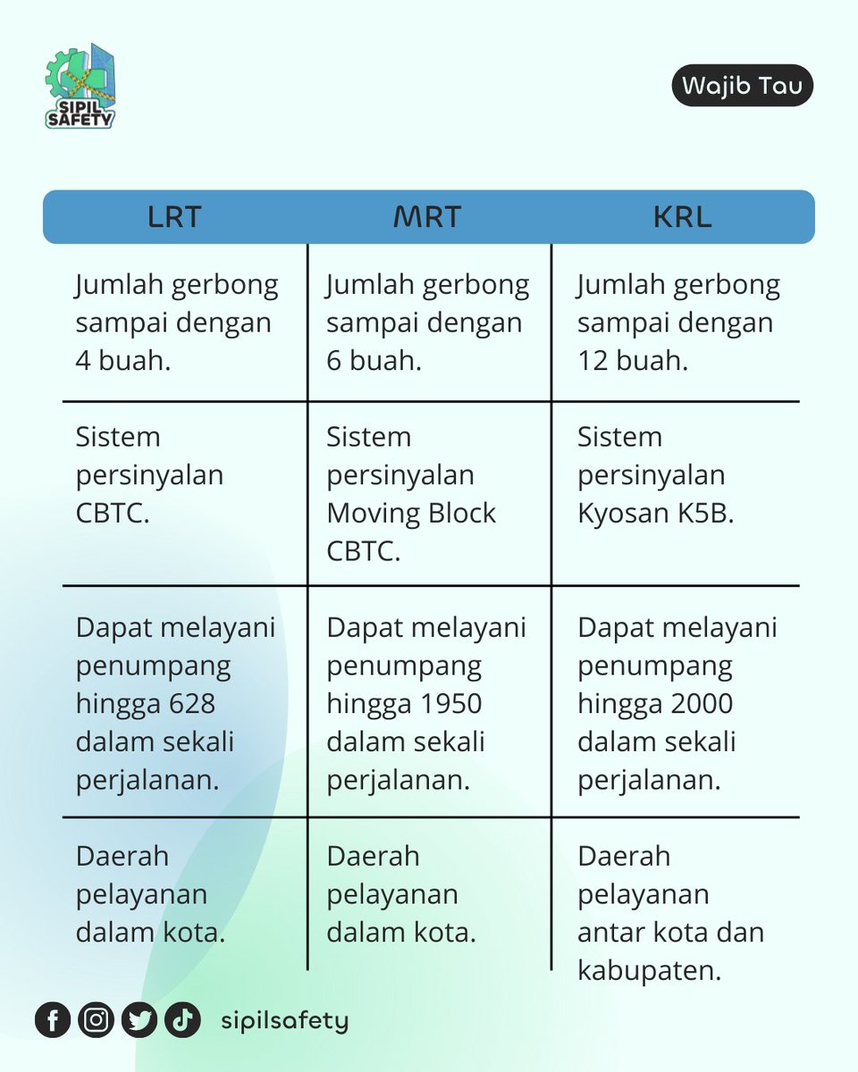 sipilsafety tweet media