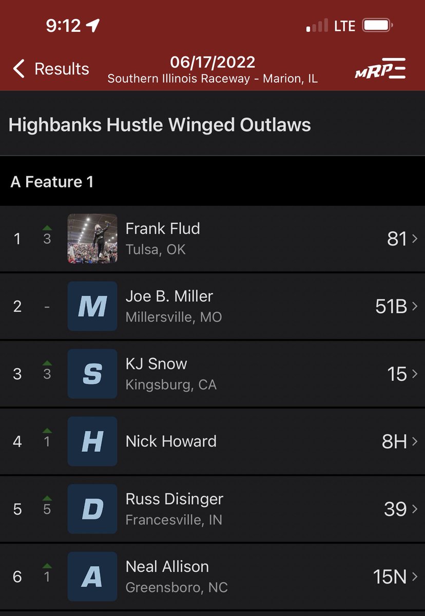 Really cool to see <a href="/MillbridgeRacin/">Millbridge Speedway</a> regular <a href="/NealAllison15/">Neal Allison</a> grab the final lock-in spot last night to tonight’s $12k to win <a href="/SIRaceway/">Southern Illinois Raceway</a> Highbanks Hustle Feature! 

Watch the Hustle finale live tonight on <a href="/dirtvision/">DIRTVision</a>!