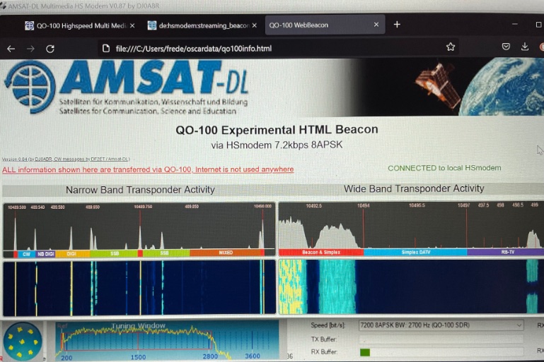 PermutationBox's tweet image. Good constellation! AMSAT HS Modem (DJ0ABR) works!