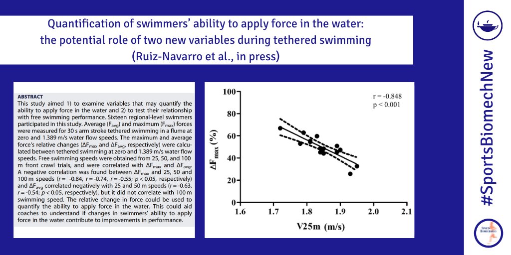 Quantification of swimmers’ ability to apply force in the water: the potential role of two new variables during tethered swimming

doi.org/10.1080/147631… 

By <a href="/Ruiz_NavarroPhD/">Jesús J. Ruiz-Navarro</a>, <a href="/AndersenScience/">Jordan Andersen</a>, <a href="/Cuenca_Fernandz/">Francisco Cuenca-Fernández</a>, López-Contreras, <a href="/pedromorouco/">pedromorouco</a> &amp; <a href="/R_Arellano_C/">Raúl Arellano</a>