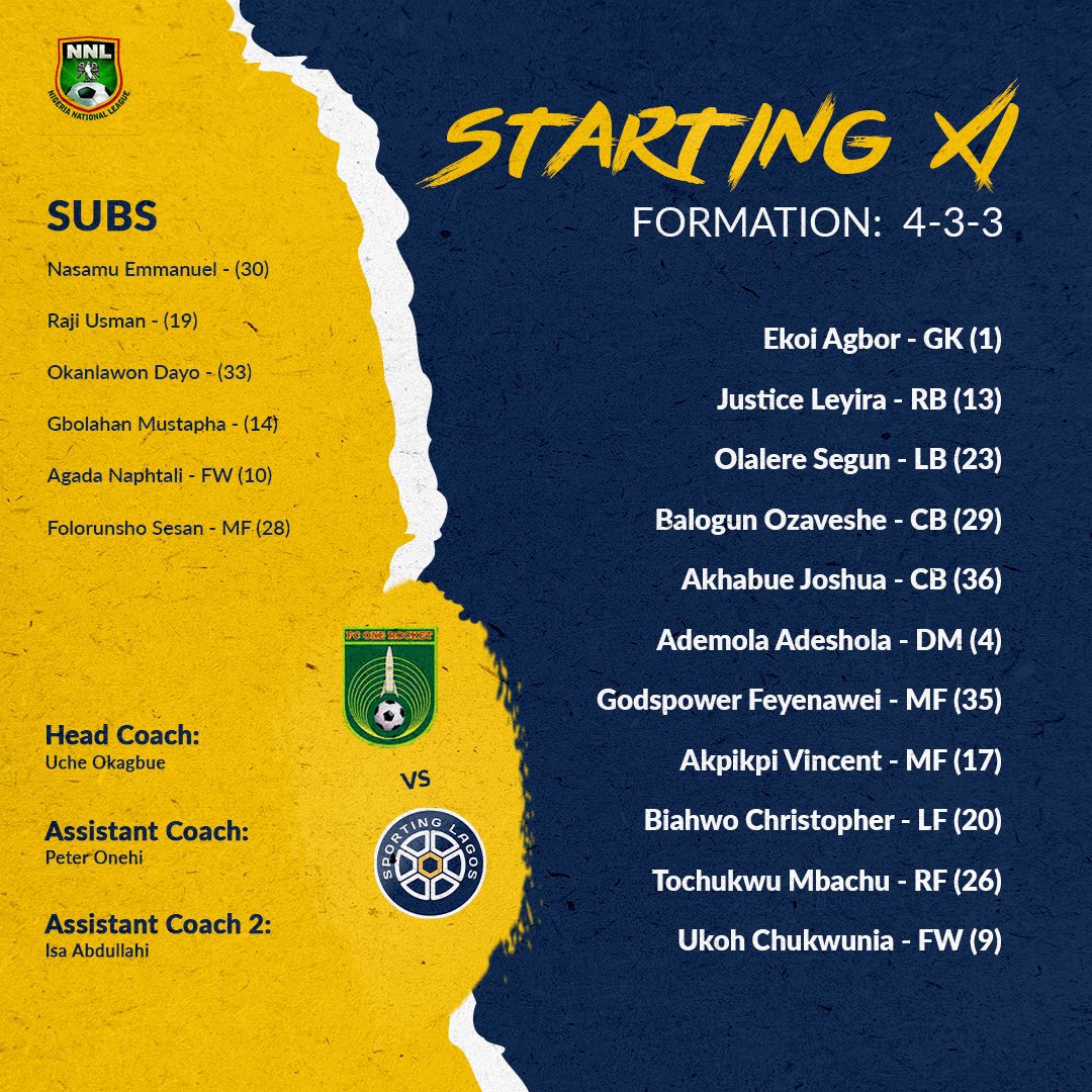 SportingLagos's tweet photo. Match Day Lineup!
#FCOneRocket vs #SportingLagos
#ItsGameTime https://t.co/oiV5FGn51s