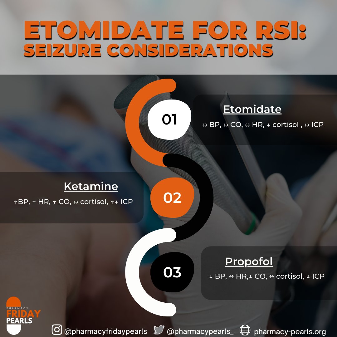 Here are the drugs and their Hemodynamic Effects in rapid sequence intubation.
👉 Visit the link in bio to learn more about this pearl.

#rsi #etomidate #pharmacy #seizure #twitteRx #pharmacy #emergencymedicine #pharmacypearls