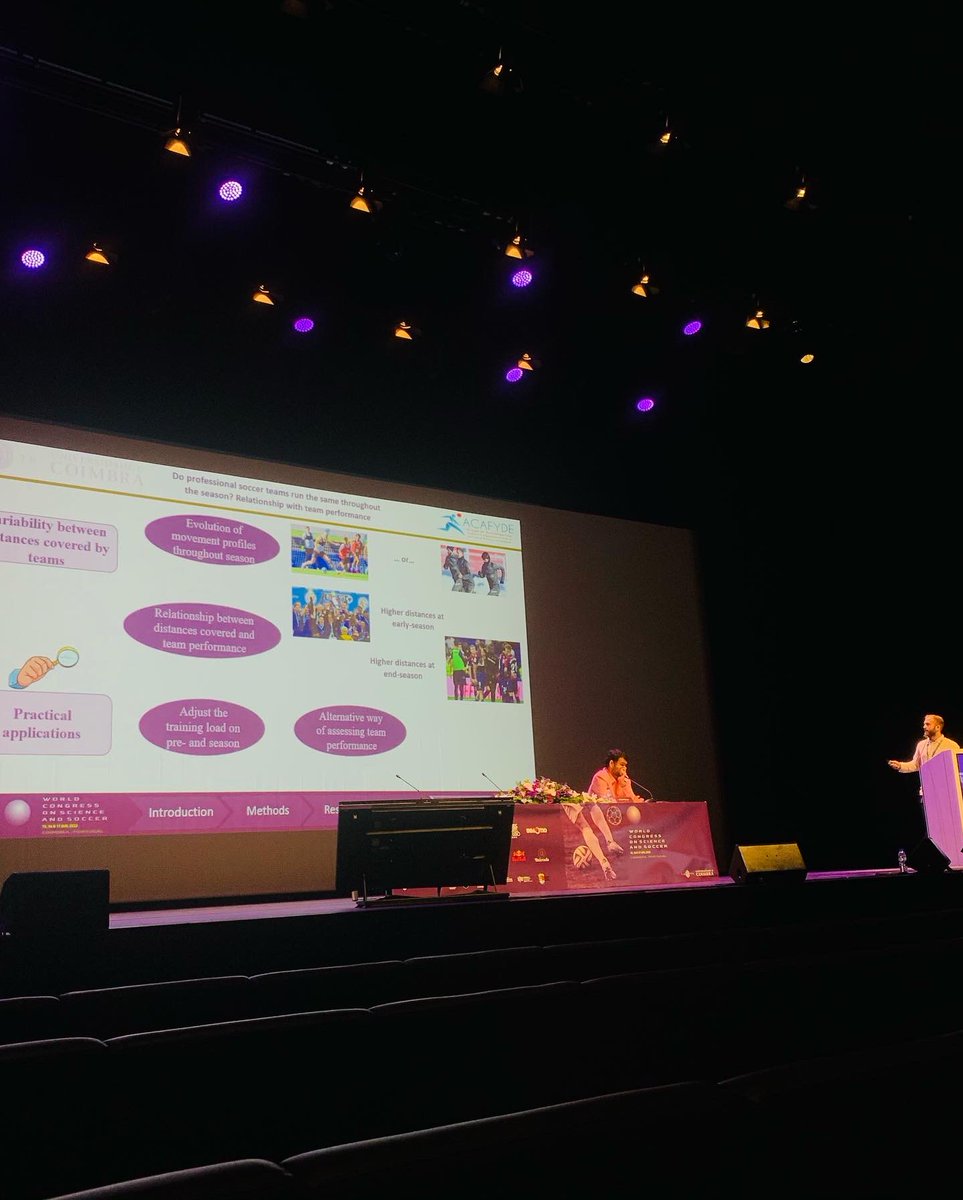 13_JoseCarlos's tweet image. Great experience during these days in @wcss2022 in Coimbra. It’s nice to meet people with the same concerns!

Congratulations to @UnivdeCoimbra for the event organization!

Keep going on! @ACAFYDEX

👨🏼‍💻📚⚽️