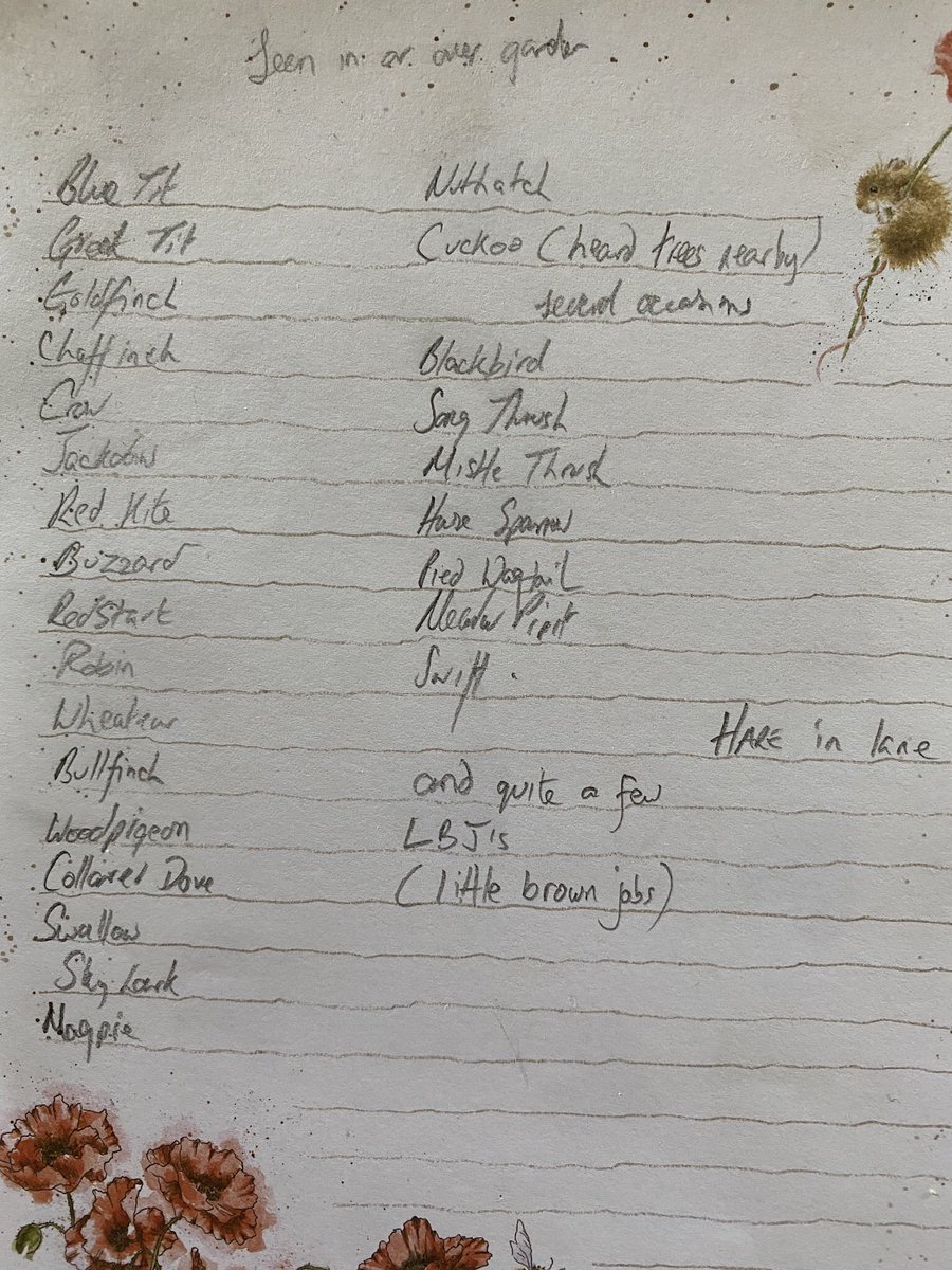 LlwydPant's tweet photo. Our guests left us a lovely list of all the beautiful birds 🦅 they had seen in & around our garden
·
·
·
#breconshirefarm #breconshire #aderyn #birdwatching #pantllwydfarm https://t.co/VxG4J4MlBd