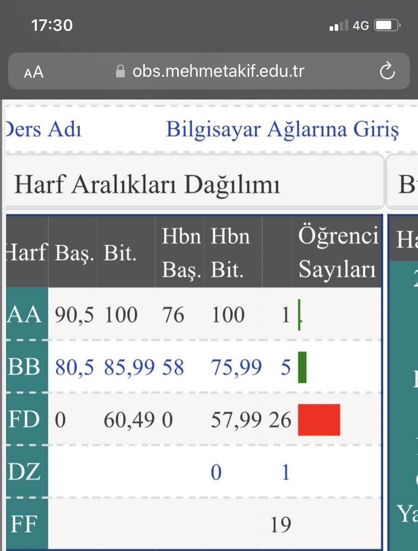 Aynen kanka aynen üniye eşşek bağlasan geçer <a href="/Makuluyuz/">MAKULUYUZ15</a>