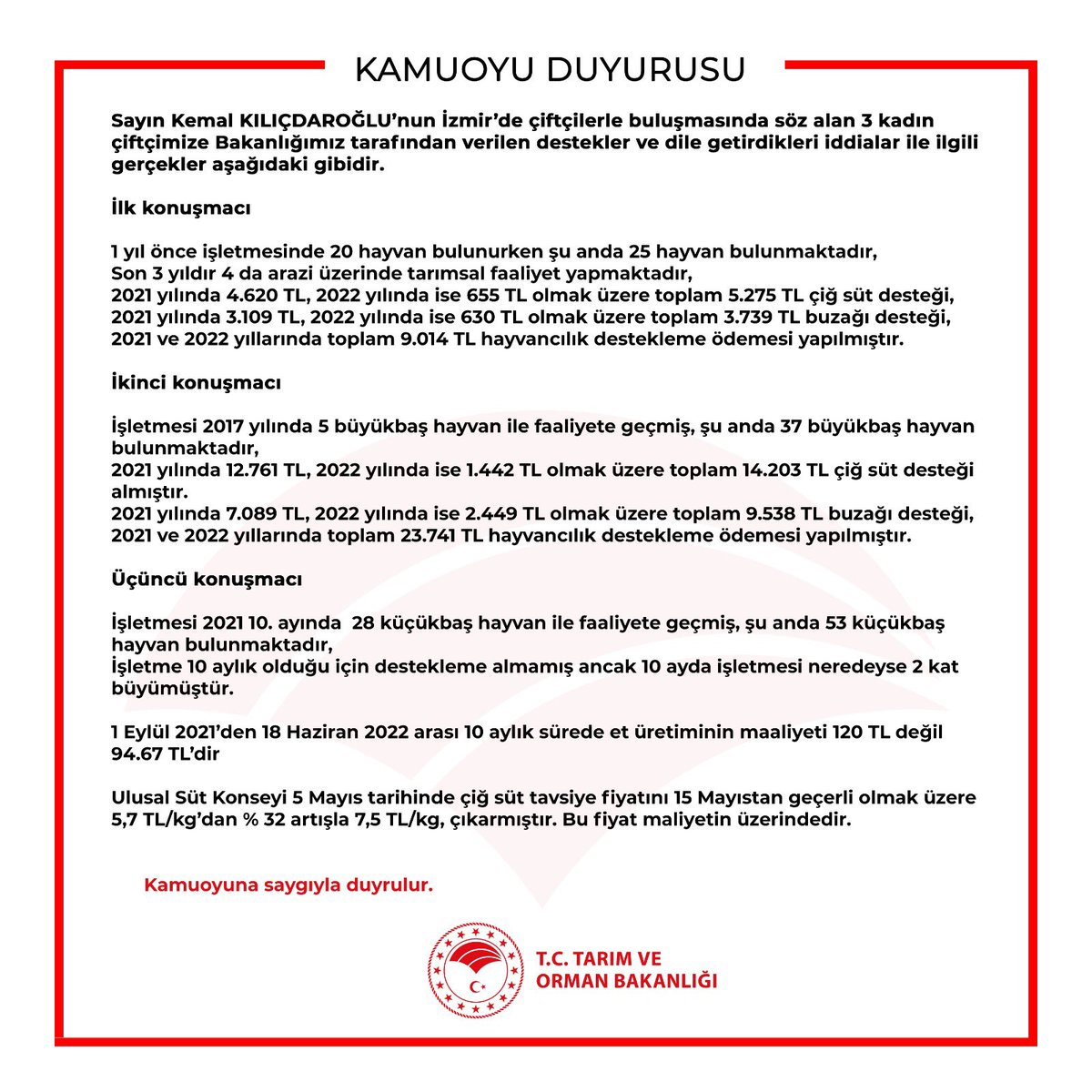 CHP de herşey YALAN......CHP üyeleri ile tiyatro bu kadar oluyormuş..!!!