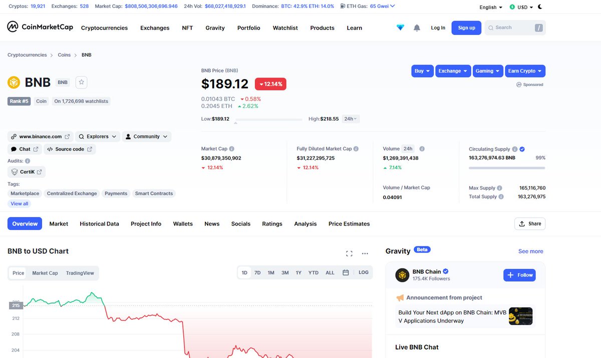 Amy82871287's tweet photo. toothache.....99 me @cz_binance https://t.co/Dwjwhuh6BP