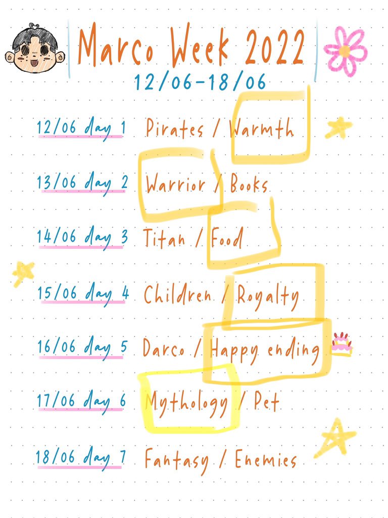 Chose to make a list of the stories I had finished for <a href="/MarcoBodtWeek/">Marco Bodt Week 2022</a> in case anyone missed them.

Day 1 - Warmth archiveofourown.org/works/39591876
Day 2 - Warrior archiveofourown.org/works/39612783
Day 3 - Food archiveofourown.org/works/39636600
Day 4 - Royalty archiveofourown.org/works/39663330

Last two in comments.