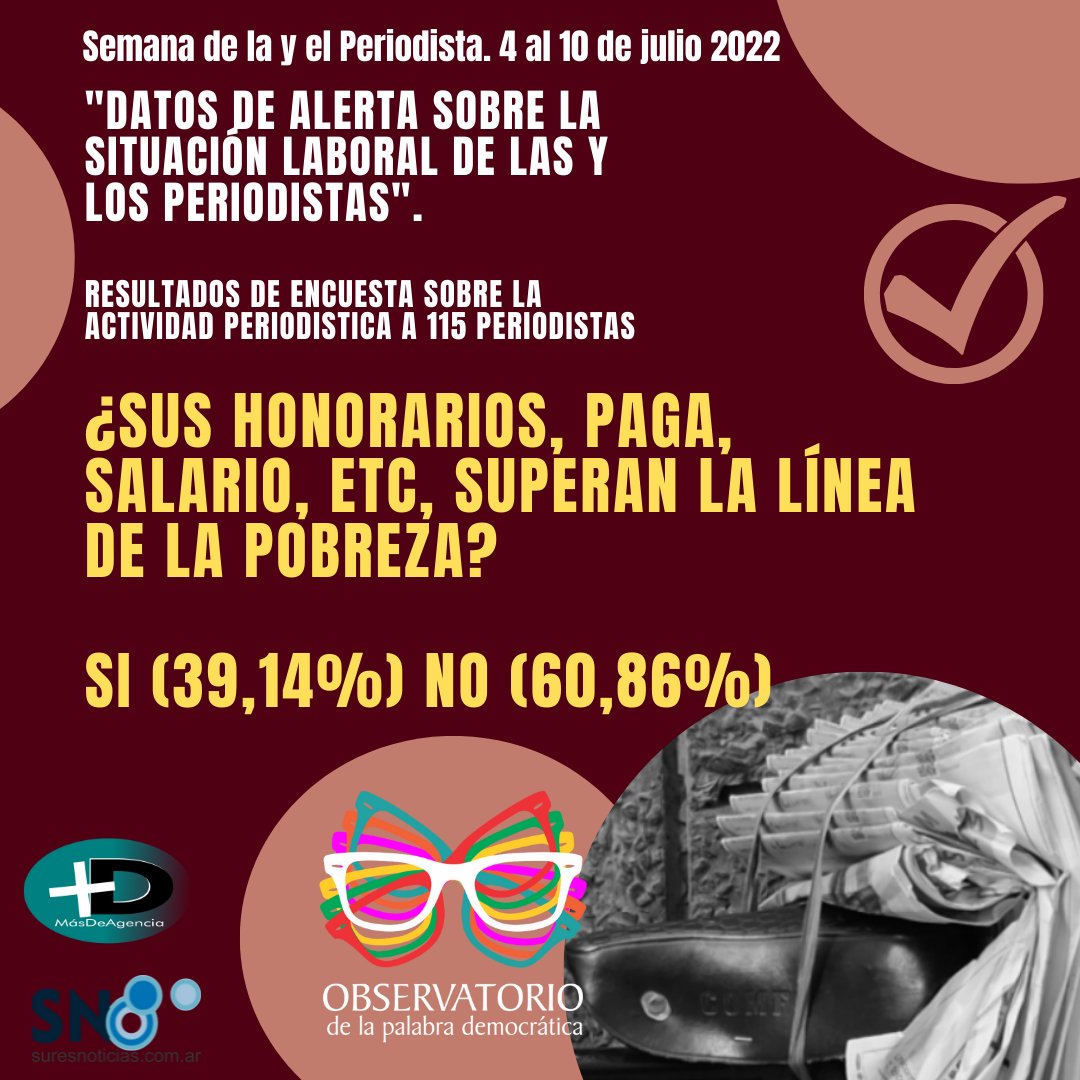 ObservatorioPD's tweet image. Encuesta: datos de alerta sobre la situación laboral de los periodistas - placas -