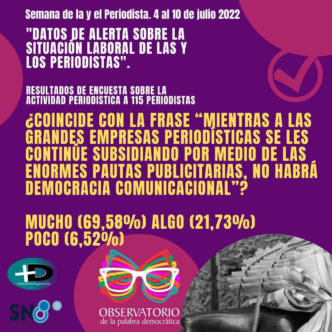 ObservatorioPD's tweet image. Encuesta: datos de alerta sobre la situación laboral de los periodistas - placas -