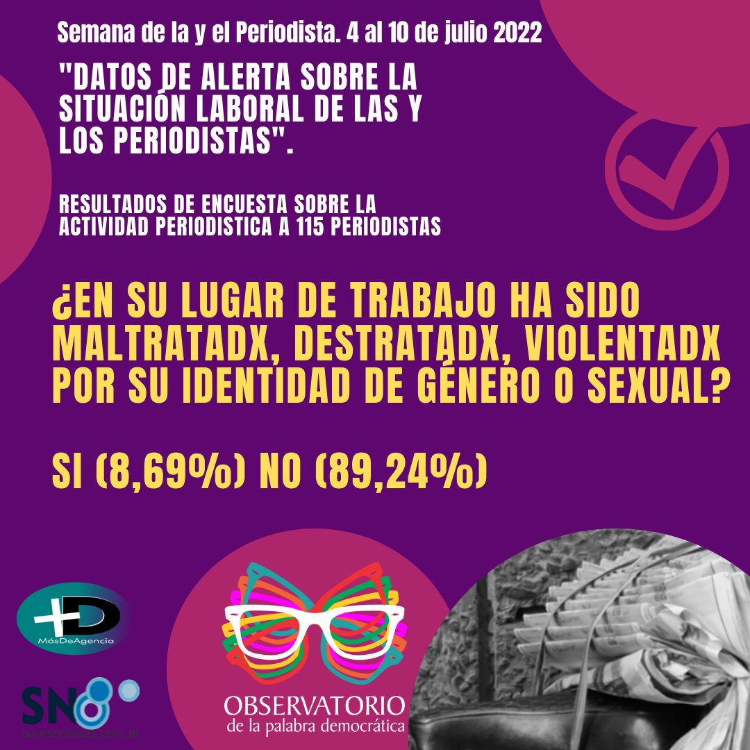 ObservatorioPD's tweet image. Encuesta: datos de alerta sobre la situación laboral de los periodistas - placas -