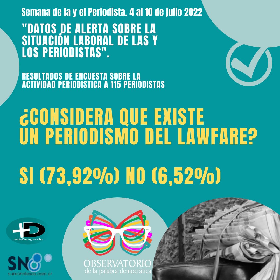 ObservatorioPD's tweet image. Encuesta: datos de alerta sobre la situación laboral de los periodistas - placas -
