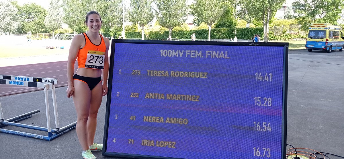 RiazorAtletismo's tweet photo. Tarde de MMPs hoy en el #CircuitoCoruñaCorre
*Teresa Rodríguez MMP 100mv 14.41(antes 14.48)
*Valentina Rodriguez MMP 300mv 47.45(antes 48.21)
*Celia Fernández MMP 100mv Sub16 15.31(antes 15.51)
4x100 Sub16 femenino MMP 49.24(antes 50.14)
*Celia Fdez MMP longitud 5.22(antes 5.16) https://t.co/V4POV6HdJC