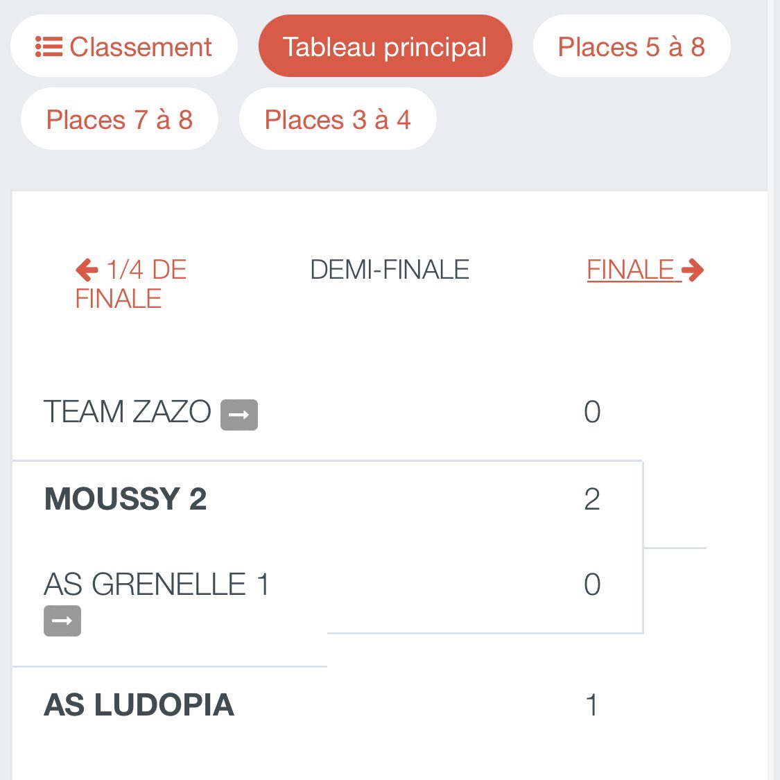 AS Grenelle tweet media