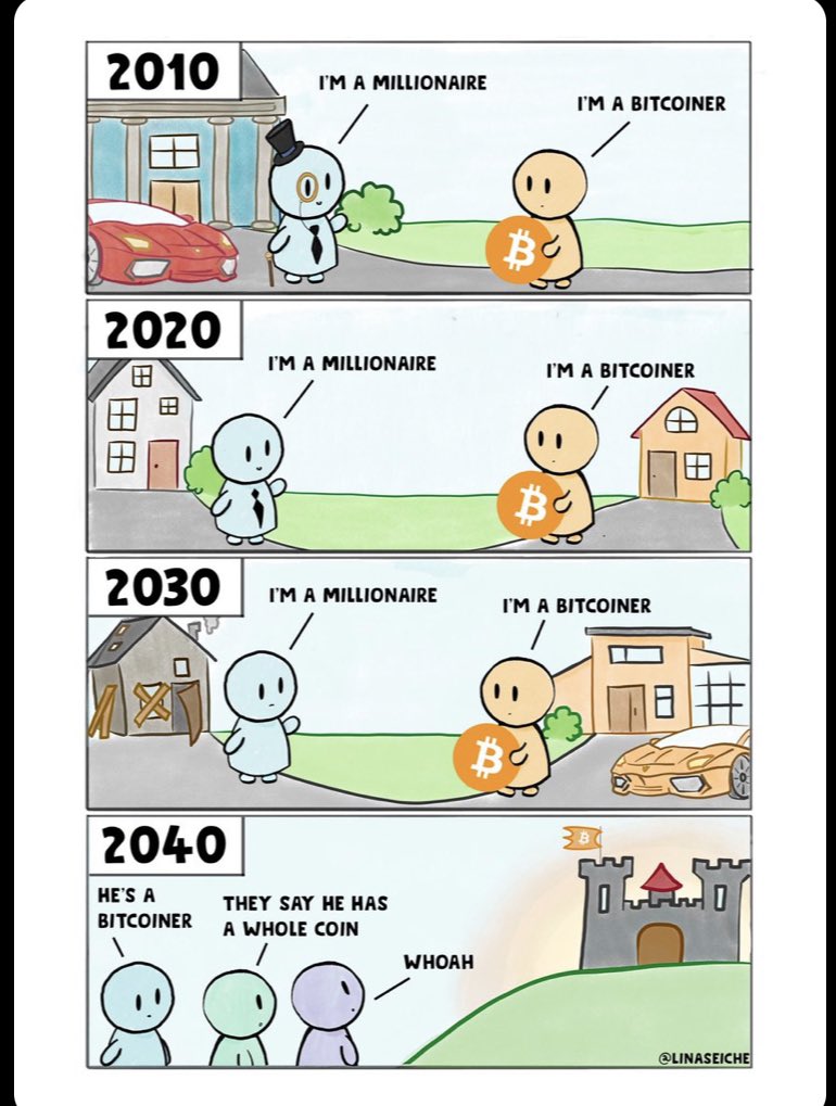 Emicyuz's tweet photo. @PeterSchiff #Bitcoin will always bounce back https://t.co/07lwOEi4P8