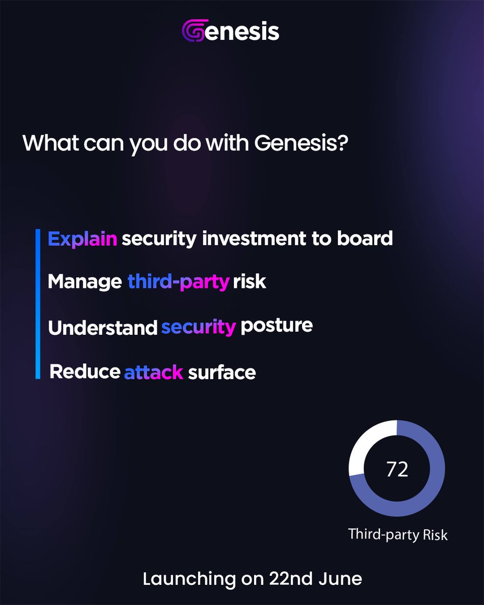 GenesisPlatform's tweet photo. Not limited to the below points. Our features diversify depending on the needs. Stay connected for further updates.
Beta Launch 22nd June 2022🚀.
  .
.
.
#cybersecurity #dubai #startup #attacksurfacemanagement #cyberriskquantification #ethicalhacking #cybersecuritynews #ciso https://t.co/10KnGFObu8