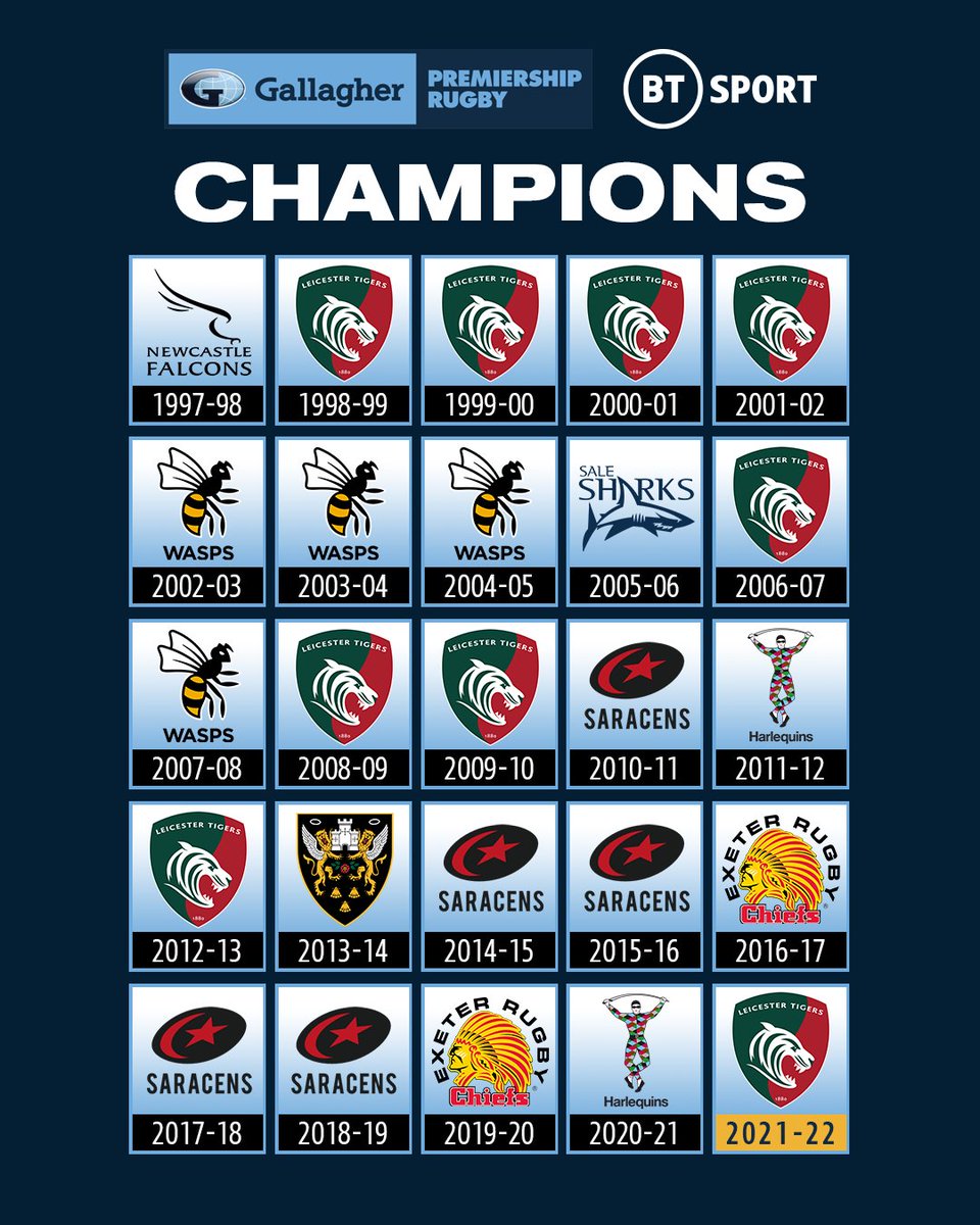 Rugby on TNT Sports tweet media