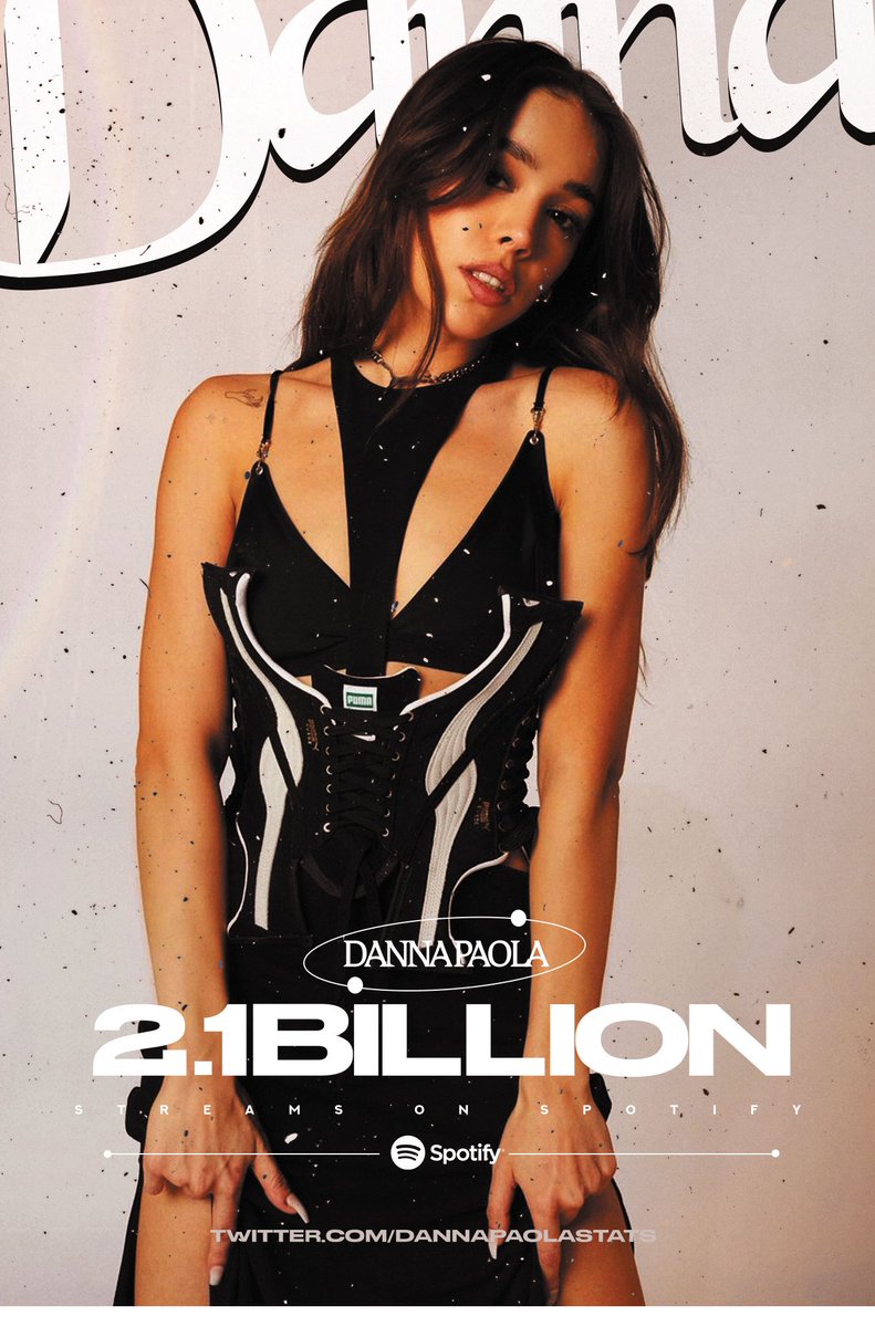 DannaPaolaStats's tweet photo. .@DannaPaola ha superado 2.1 MIL MILLONES de streams en Spotify.

— Danna es la 3ra mexicana (nacida) con más streams en la plataforma. https://t.co/qUd6pNXD4D