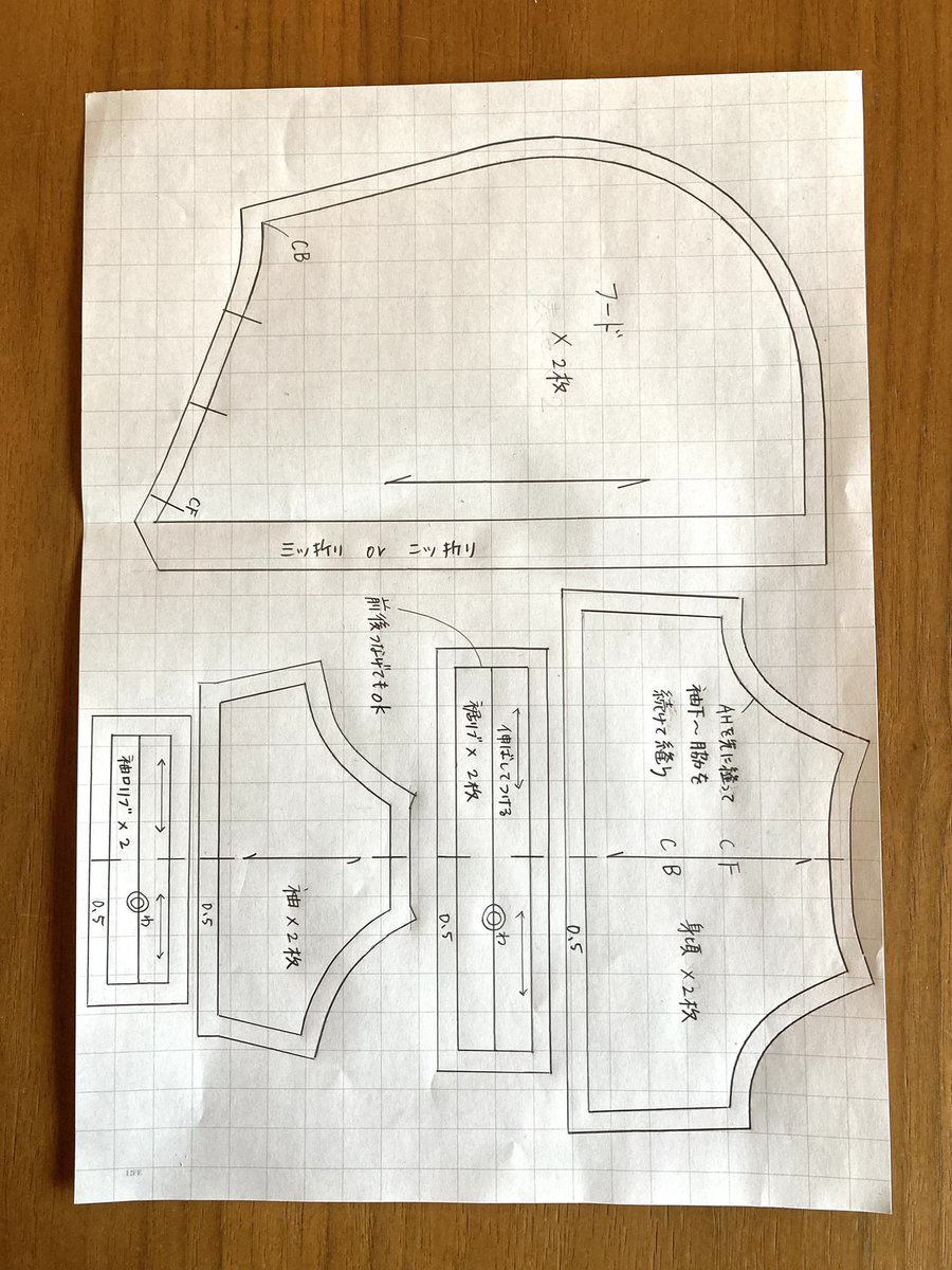 YUKO ✂️♥️ (@pattern_Yuko) / Posts / X