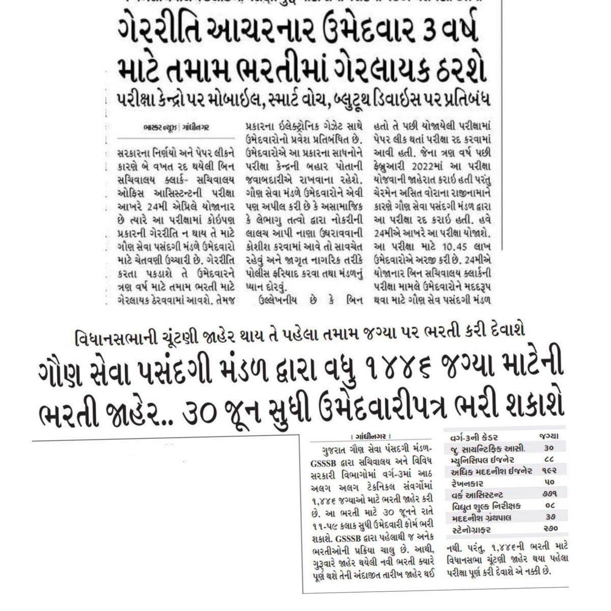 YAJadeja's tweet photo. ત્રણ વર્ષ પહેલાં સ્પર્ધાત્મક પરીક્ષા માં જડમુળ માંથી નવક્રાંતિ અને પરિવર્તન લાવવા માટે શરૂ કરેલ ન્યાય ચળવળ આજે સફળ થઈ હોઈ તેવું લાગી રહ્યું છે. 

ઘણા મૂળભૂત માળખાગત અને પાયાગત પરિવર્તન/બદલાવ ગૌણ સેવામાં જોવા મળી રહીયા છે

જ્યારે માનનીય @AKRAKESHIAS1 #એ_કે_રાકેશ સાહેબ ને ગૌણસેવાનો https://t.co/6qE4E9OuhR
