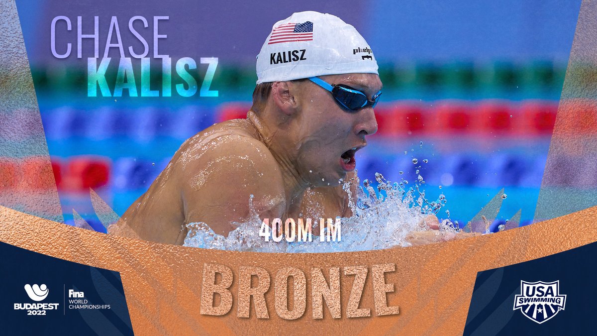 USA Swimming (@usaswimming) on Twitter photo <a href="/carson24foster/">Carson Foster</a> With the bronze, Chase has now won the most world 400 I.M. medals by an American (4)💪🤯
<a href="/chasekalisz/">Chase Kalisz</a> x #FINABudapest2022 <a href="/carson24foster/">Carson Foster</a> With the bronze, Chase has now won the most world 400 I.M. medals by an American (4)💪🤯
<a href="/chasekalisz/">Chase Kalisz</a> x #FINABudapest2022