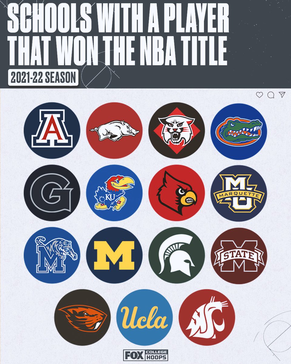 RT if your school has a 2022 NBA Champion 🏆