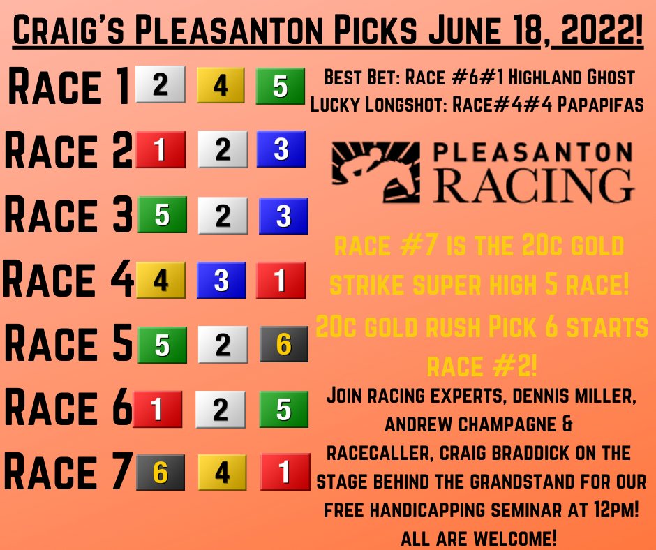 Turf Paradise on Twitter "Here are Craig's picks for Pleasanton today