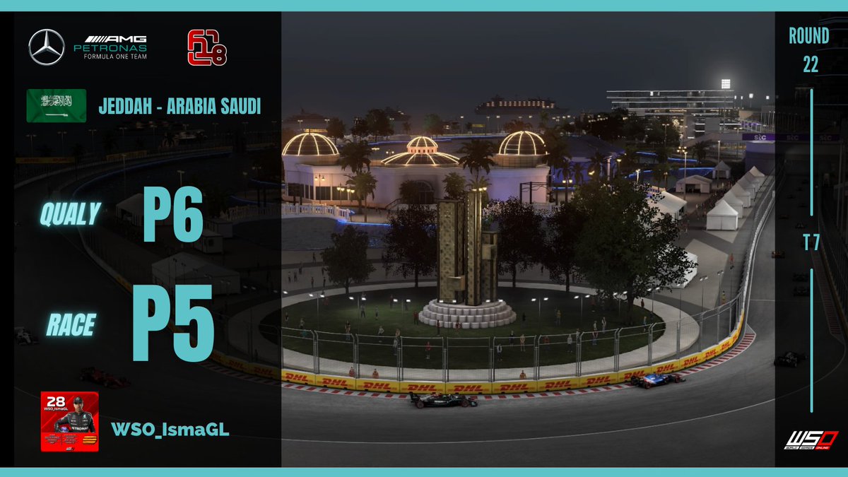 DE PUNTILLAS

Circuito difícil que tocaba sumar lo máximo posible, con toque en la salida, con daños en el alerón en el segundo stint y con un SC final que me permitió cambiar alerón y remontar gracias a no sancionar y esquivar los múltiples accidentes.

A por la FINAL.