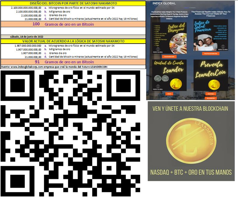 humbertoleander's tweet photo. https://t.co/L5SNETDpaN
#Leandercoin
#Leanderpay
#Leanderland https://t.co/oovpQ1YmzX