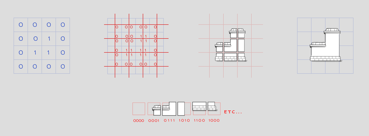 Prepping for my talk in London on Tuesday. Doing one of these slides for like the millionth time.