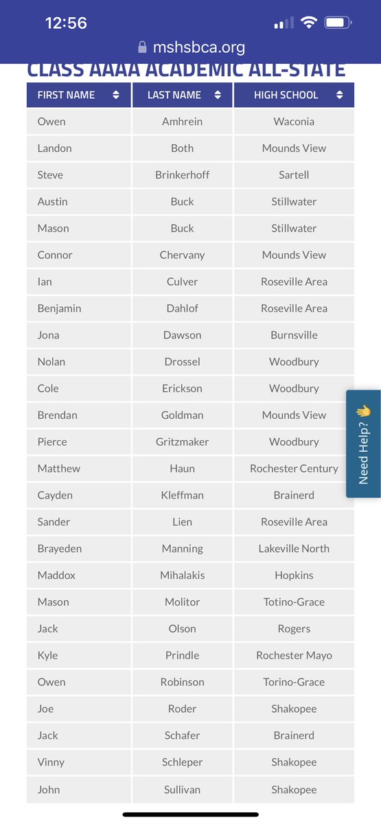 coachdros14's tweet photo. Congrats to @noland_7 on making the Class AAAA All-State Team and the All-State Academic Team! Hard work on and off the field! Thanks, Coaches and Teachers!!
@WHSBaseballMN @MN_Lumberjacks @MSHSBCA @USF_Baseball https://t.co/HLUxFK6CPu