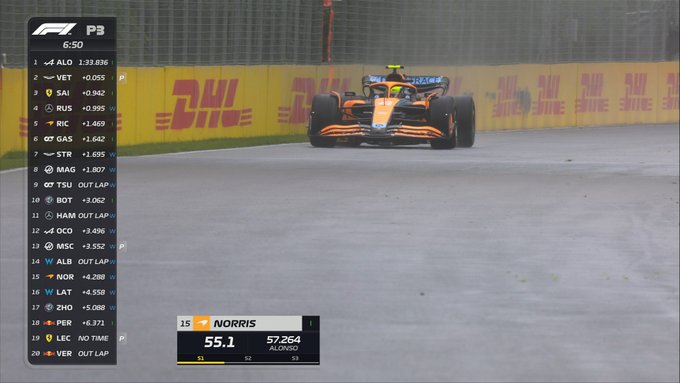 HowBoxing's tweet image. Canadian Grand Prix 2022 Live Stream Race 

if you want to enjoy.⤵️⤵️

📺F1 LIVE LINK🔴👉cutt.ly/yKazCUa

📺F1 LIVE LINK🔴👉

#CanadianGP #F1 #F1Tracks #RoadToF1