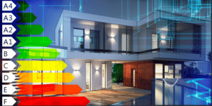 Contableonline's tweet image. ·         Antes de acometer cualquier obra, se debe tener un certificado energético expedido por profesional competente y, además, contar con otro certificado a la finalización de la obra.

asespyme.com/hoy-entra-en-v…