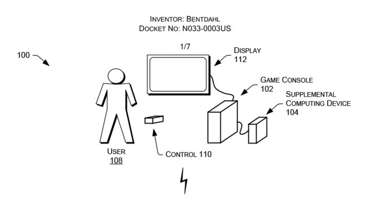 ShadowFoxArche's tweet photo. Just had a fun talk about this with my son. With high-bandwidth, low latency connections from Intel/Apple, the possibilities are just endless here...
Hint: there doesn't have to be a cable- the SCD can be fused to the console. #IT101 #10thGeneration #NewNES #Switch2 https://t.co/YndWju9GF2