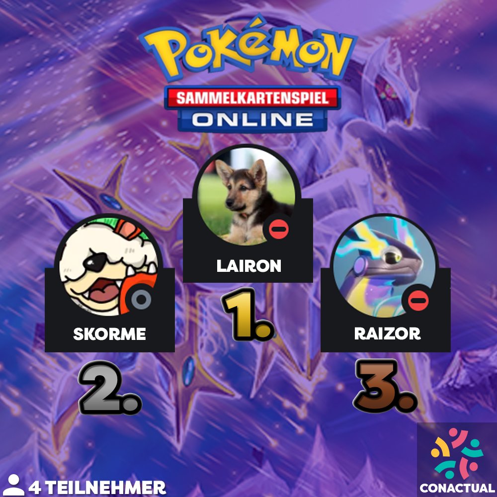 In unserem Pokémon TCG Online Themendeck Turnier konnte Lairon seinen Titel verteidigen und wieder einmal den 1. Platz holen!

Danke an alle Teilnehmer ♥

Herzlichen Glückwunsch 🏆

1. <a href="/PeterHo58304387/">Lairon</a> 
2. <a href="/_Skorme/">Skorme</a> 
3. <a href="/Raizor/">Raizor</a>