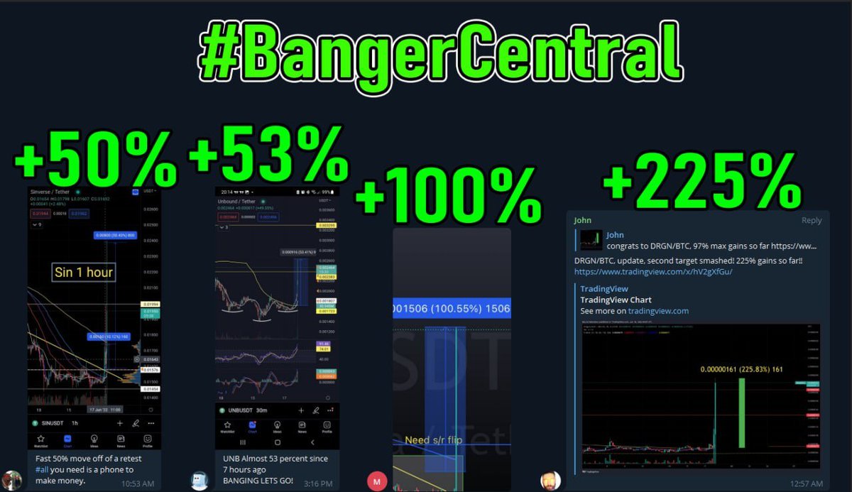 CryptoBTC_Chris's tweet photo. Shout out to my team! Killing it!
#EverydayBangerCentral
#EndlessMoney
#HomeOfTheBangers https://t.co/3N0vBVmCgK