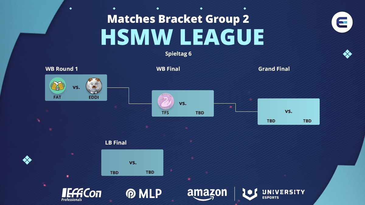 Auch morgen sind wir wieder mit dem HSMW League Super-Weekend live! Der 6. Spieltag wird für euch von <a href="/M3ln0r/">Marc Peter</a> und @RiaVicktoria gecastet. 🙌 

👉Der Stream startet morgen schon um 11:30 Uhr, also eine Stunde früher als gewohnt. Schaut vorbei!
📺 twitch.tv/hochschule_mit…