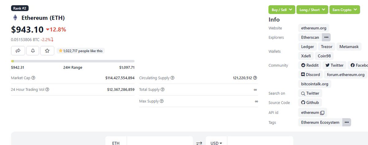 Big Drop on #ethereum Today! Just gonna hold though I see ETH and BTC and a longterm investment and I'm gambling on Crypto that IT will be the future! To the Moon! Stay strong on this bear market brothers!
