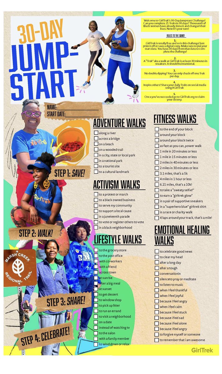 geauxnatural's tweet photo. We brought Juneteenth Joy to the streets!!!✊🏾
💙Happy SuperHERo💛Saturday🧡
We walked in Honor of Juneteenth!!!
#Day17 #30DayJumpStart #ActivismWalk #Juneteenth #1000BlackNeighborhoods #SummetofJubliee #GirlTrek #GirlTrekNewOrleans #nolatreks 
👟🖤❤️💛💚✊🏾 https://t.co/p2r74lUIPt