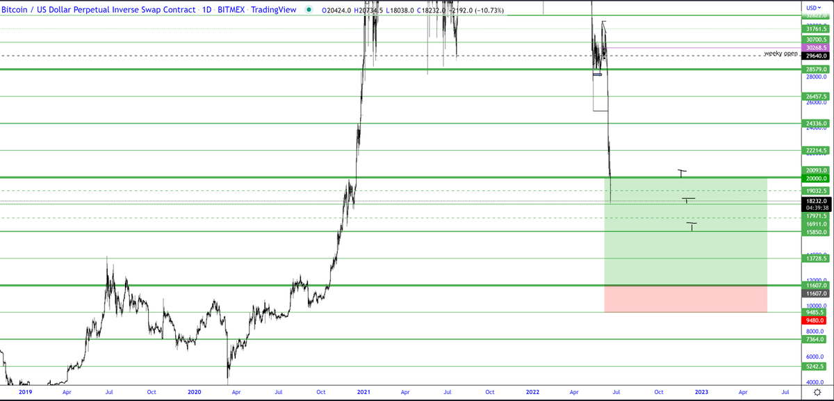 TraderSZ tweet media