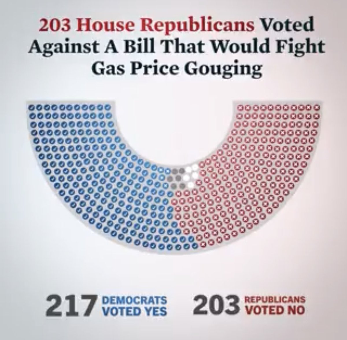 Thanks for nothing <a href="/Congressman_JVD/">Congressman Jeff Van Drew</a>