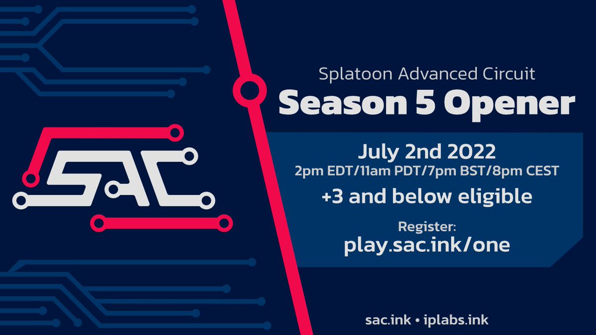 IPLSplatoon's tweet image. 📣🚨SAC IS BACK🚨📣 

#SACS5 -- 4 Qualifiers, one Final, one Champion

- Players in or above +2 are banned
- Swiss -&amp;gt; Top Cut
- Quality Broadcasts to highlight midlevel Splatoon

Qualifier 1 of Season 5 is on July 2nd.
Sign up here: play.sac.ink/one