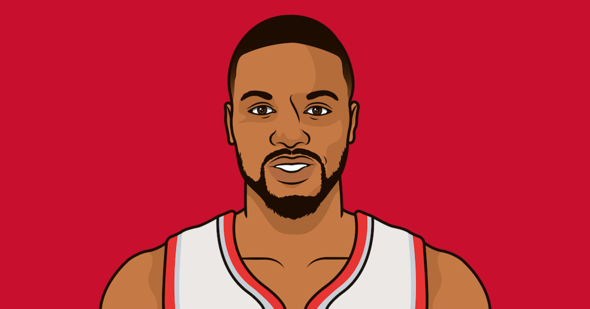 Damian Lillard top 10 Career Performances (Thread)