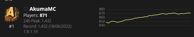 InvisRaidinq tweet media