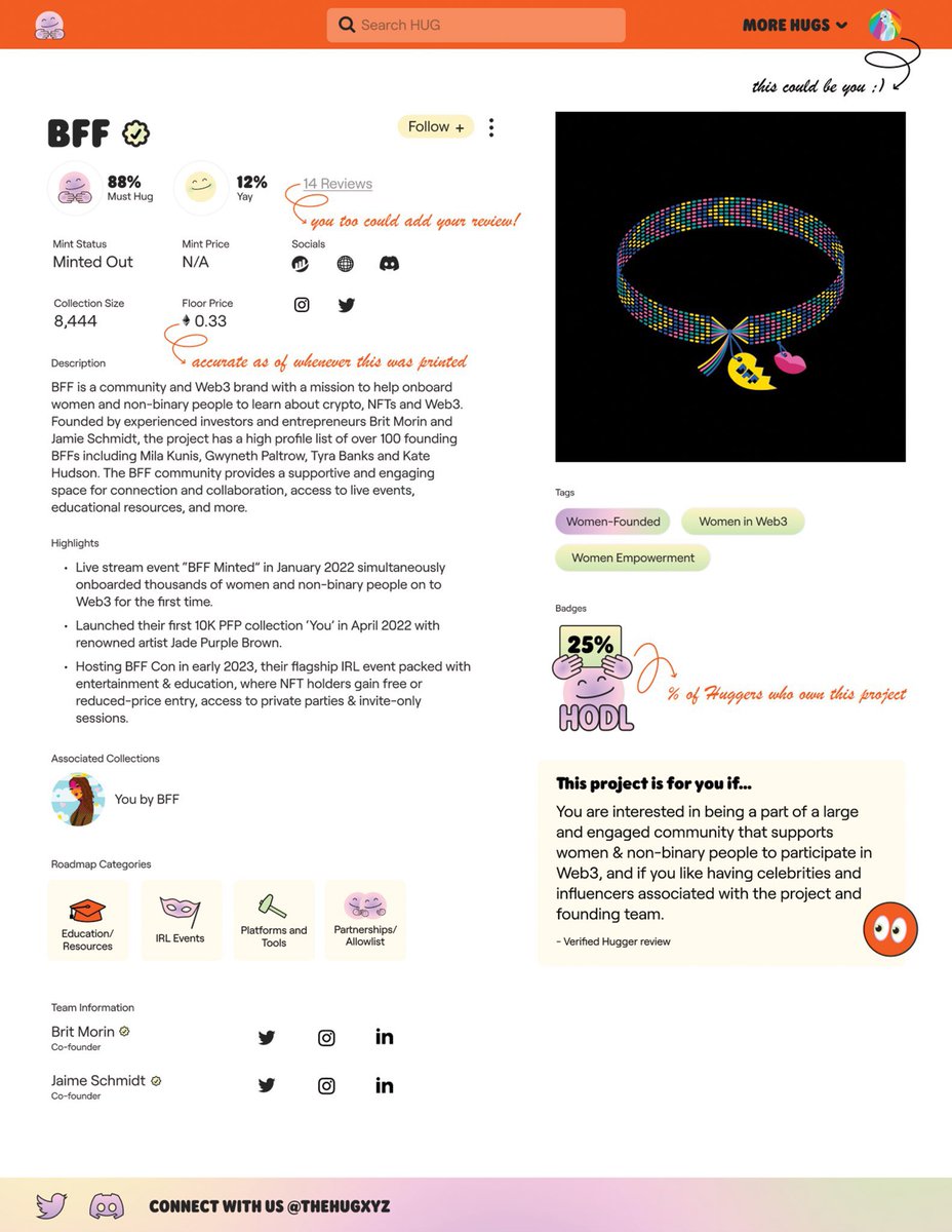 Randi Zuckerberg 🤗 tweet media