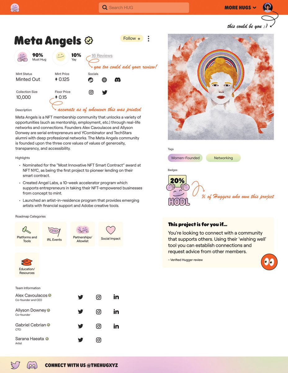 Randi Zuckerberg 🤗 tweet media