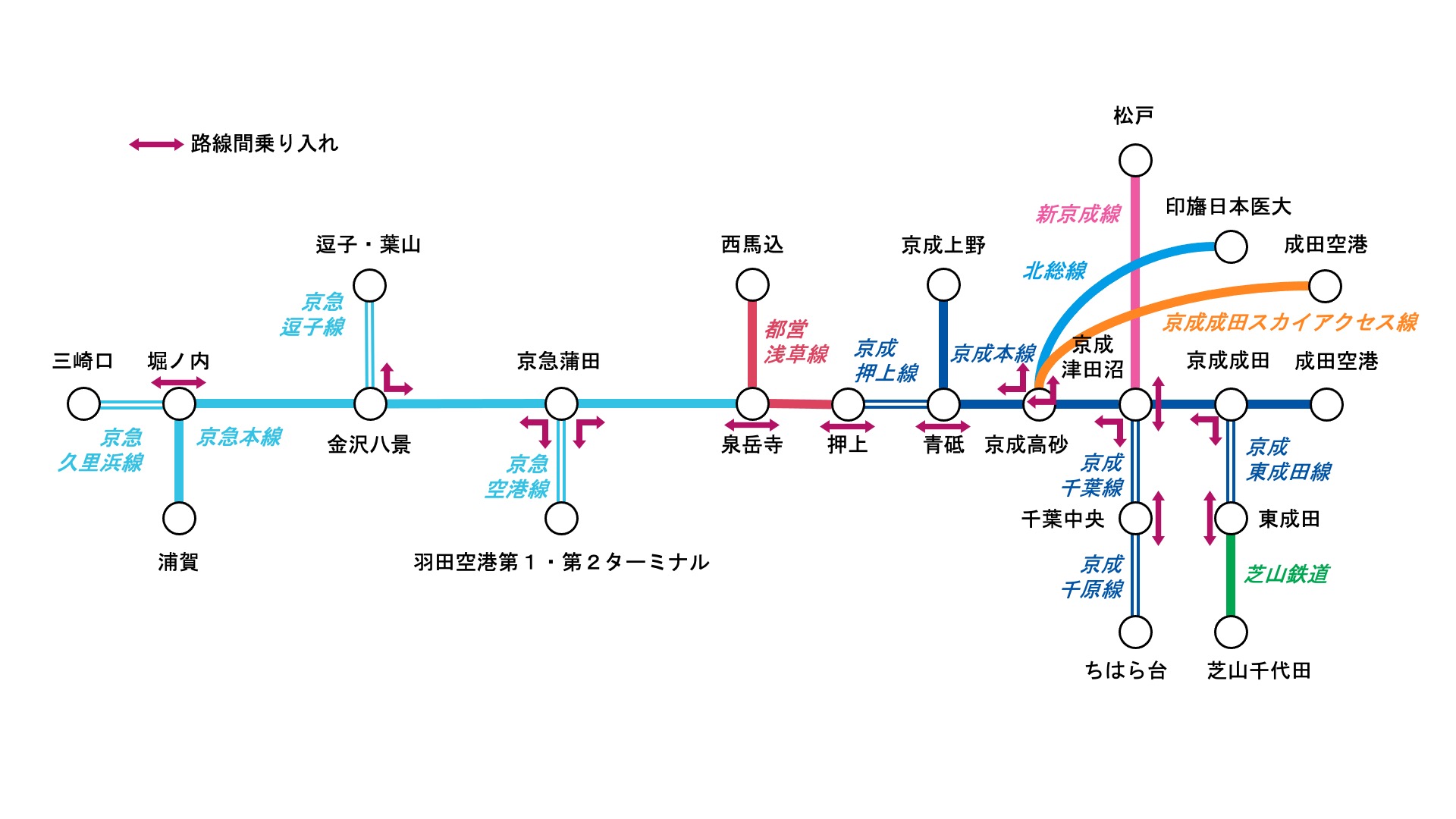 草薙 昭彦 on X: 